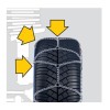 Hólánc 195/70R15 gumiabroncsra, Picoya 7mm