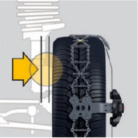 Hólánc 195/70R15 König K-Summit